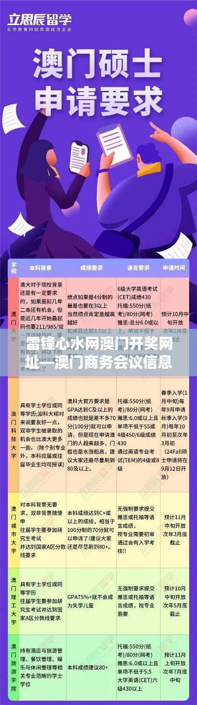雷鋒心水網(wǎng)澳門開獎網(wǎng)址—澳門商務(wù)會議信息匯總