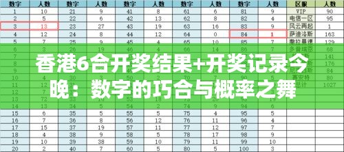 香港6合開(kāi)獎(jiǎng)結(jié)果+開(kāi)獎(jiǎng)記錄今晚：數(shù)字的巧合與概率之舞