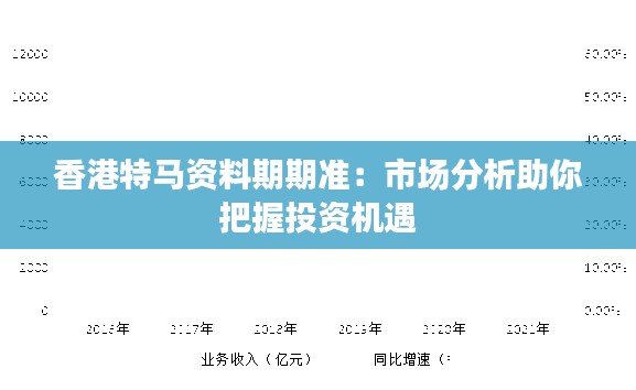 香港特馬資料期期準(zhǔn)：市場(chǎng)分析助你把握投資機(jī)遇