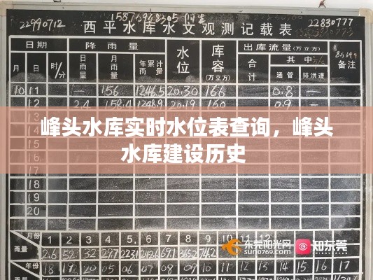 峰頭水庫實(shí)時(shí)水位表查詢，峰頭水庫建設(shè)歷史 