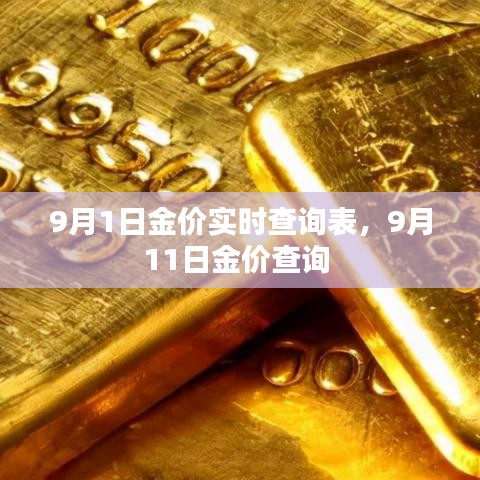 9月1日金價(jià)實(shí)時(shí)查詢(xún)表，9月11日金價(jià)查詢(xún) 