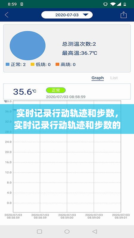 實(shí)時(shí)記錄行動(dòng)軌跡和步數(shù)，實(shí)時(shí)記錄行動(dòng)軌跡和步數(shù)的app 