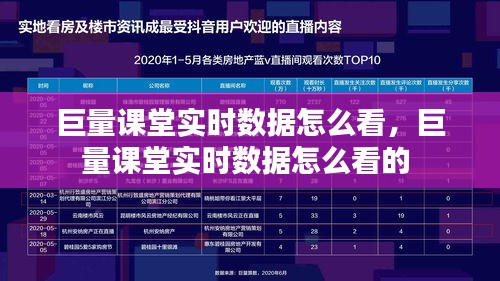 巨量課堂實(shí)時(shí)數(shù)據(jù)怎么看，巨量課堂實(shí)時(shí)數(shù)據(jù)怎么看的 