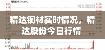 精達銅材實時情況，精達股份今日行情 