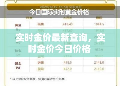 實時金價最新查詢，實時金價今日價格 