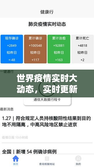 世界疫情實(shí)時(shí)大動(dòng)態(tài)，實(shí)時(shí)更新世界疫情疫情動(dòng)態(tài) 