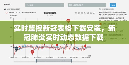 實(shí)時(shí)監(jiān)控新冠表格下載安裝，新冠肺炎實(shí)時(shí)動(dòng)態(tài)數(shù)據(jù)下載 