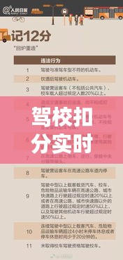駕?？鄯謱?shí)時(shí)還是隔天，駕校扣分實(shí)時(shí)還是隔天扣分 