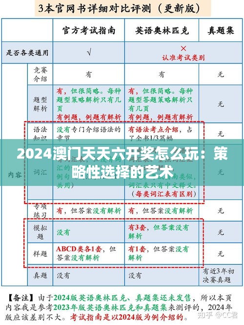 2024澳門天天六開(kāi)獎(jiǎng)怎么玩：策略性選擇的藝術(shù)