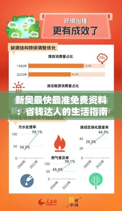 新奧最快最準免費資料：省錢達人的生活指南