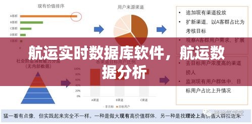 航運(yùn)實(shí)時(shí)數(shù)據(jù)庫軟件，航運(yùn)數(shù)據(jù)分析 
