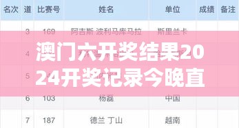 澳門六開獎結(jié)果2024開獎記錄今晚直播：今晚揭曉你的幸運符