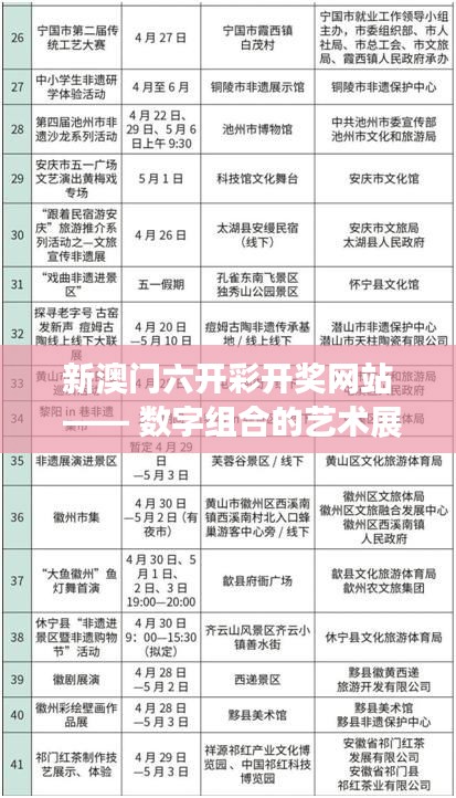 新澳門六開彩開獎(jiǎng)網(wǎng)站 —— 數(shù)字組合的藝術(shù)展現(xiàn)