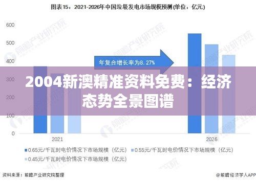 2004新澳精準資料免費：經(jīng)濟態(tài)勢全景圖譜