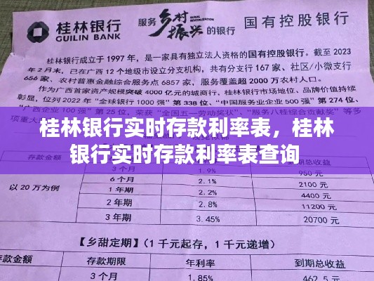 桂林銀行實時存款利率表，桂林銀行實時存款利率表查詢 