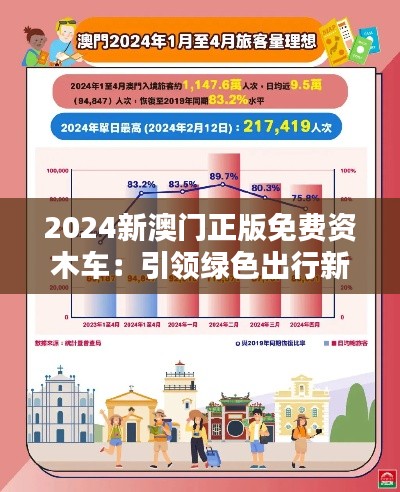 2024新澳門正版免費(fèi)資木車：引領(lǐng)綠色出行新潮流