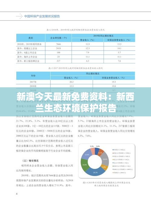 新澳今天最新免費資料：新西蘭生態(tài)環(huán)境保護報告