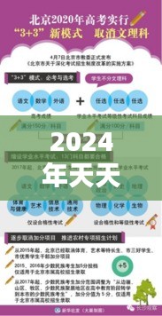 2024年天天開好彩資料：智慧選擇，成就非凡