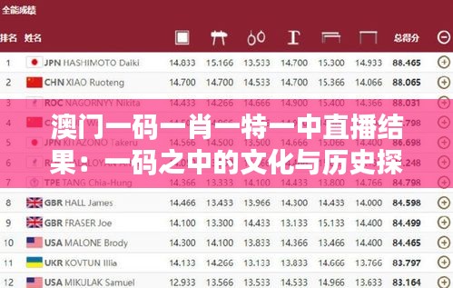 澳門一碼一肖一特一中直播結(jié)果：一碼之中的文化與歷史探究