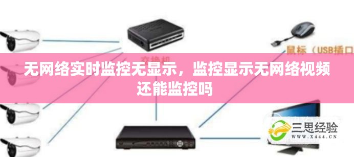 無網(wǎng)絡(luò)實時監(jiān)控?zé)o顯示，監(jiān)控顯示無網(wǎng)絡(luò)視頻還能監(jiān)控嗎 
