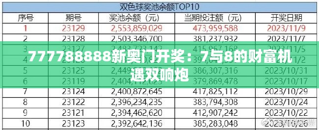 777788888新奧門(mén)開(kāi)獎(jiǎng)：7與8的財(cái)富機(jī)遇雙響炮