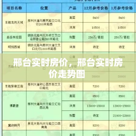 對答如流 第4頁