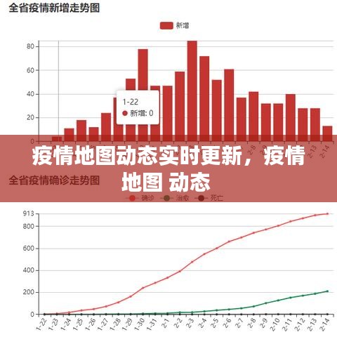 疫情地圖動態(tài)實時更新，疫情地圖 動態(tài) 