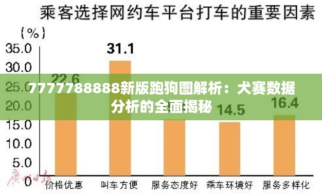 7777788888新版跑狗圖解析：犬賽數(shù)據(jù)分析的全面揭秘