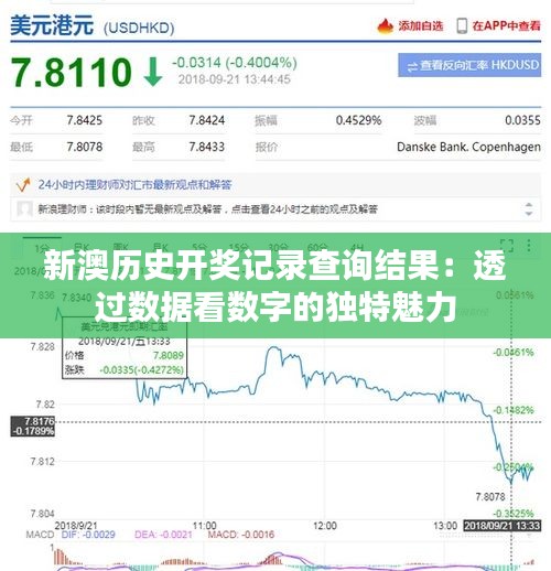 新澳歷史開獎記錄查詢結(jié)果：透過數(shù)據(jù)看數(shù)字的獨特魅力