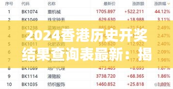 2024香港歷史開獎結果查詢表最新：揭秘賽事背后的數(shù)字故事