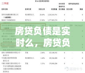 房貸負(fù)債是實(shí)時(shí)么，房貸負(fù)債率是看月賬單還是實(shí)時(shí)的 