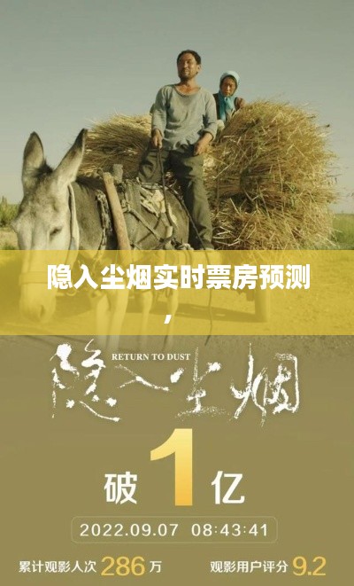 隱入塵煙實時票房預測， 