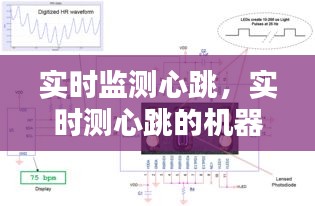 實(shí)時(shí)監(jiān)測心跳，實(shí)時(shí)測心跳的機(jī)器叫什么 