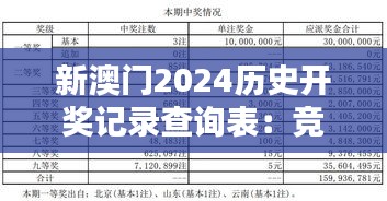 新澳門2024歷史開獎記錄查詢表：競猜者的往期成績索引
