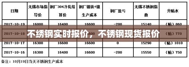 瑞雪飛舞 第3頁(yè)