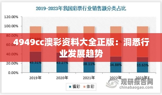 4949cc澳彩資料大全正版：洞悉行業(yè)發(fā)展趨勢
