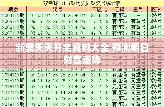 文質(zhì)彬彬 第3頁