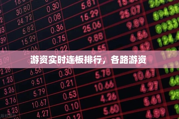 游資實(shí)時(shí)連板排行，各路游資 