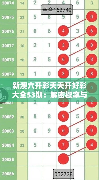 新澳六開彩天天開好彩大全53期：解密概率與機(jī)遇