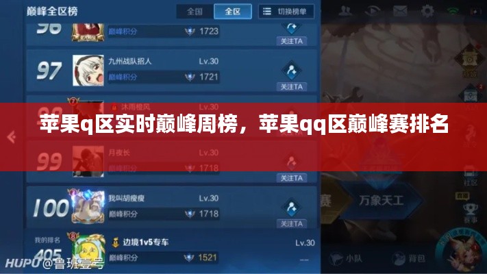 蘋果q區(qū)實時巔峰周榜，蘋果qq區(qū)巔峰賽排名 