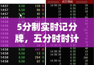 5分制實(shí)時記分牌，五分時時計劃怎么玩 