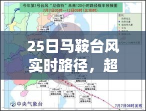 25日馬鞍臺風(fēng)實(shí)時路徑，超強(qiáng)臺風(fēng)馬鞍 