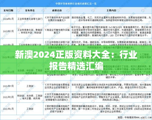 新澳2024正版資料大全：行業(yè)報(bào)告精選匯編