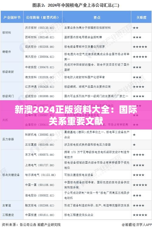 新澳2024正版資料大全：國(guó)際關(guān)系重要文獻(xiàn)