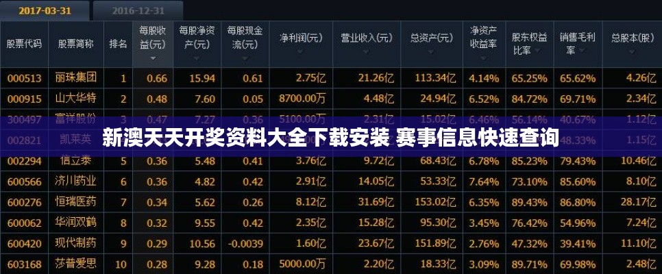 新澳天天開(kāi)獎(jiǎng)資料大全下載安裝 賽事信息快速查詢(xún)