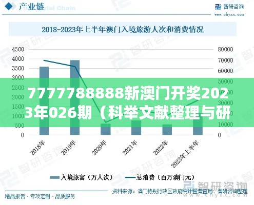 7777788888新澳門開獎(jiǎng)2023年026期（科舉文獻(xiàn)整理與研究）