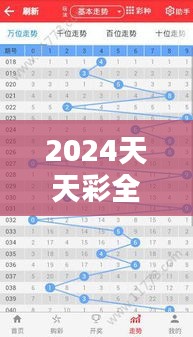 2024天天彩全年免費資料020期（文獻檢索）