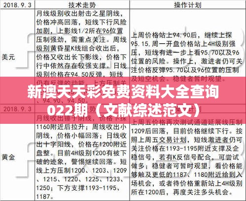 新澳天天彩免費資料大全查詢022期（文獻綜述范文）