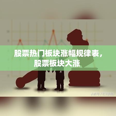 股票熱門(mén)板塊漲幅規(guī)律表，股票板塊大漲 
