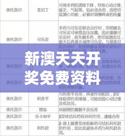 新澳天天開(kāi)獎(jiǎng)免費(fèi)資料大全最新020期（論文參考文獻(xiàn)）